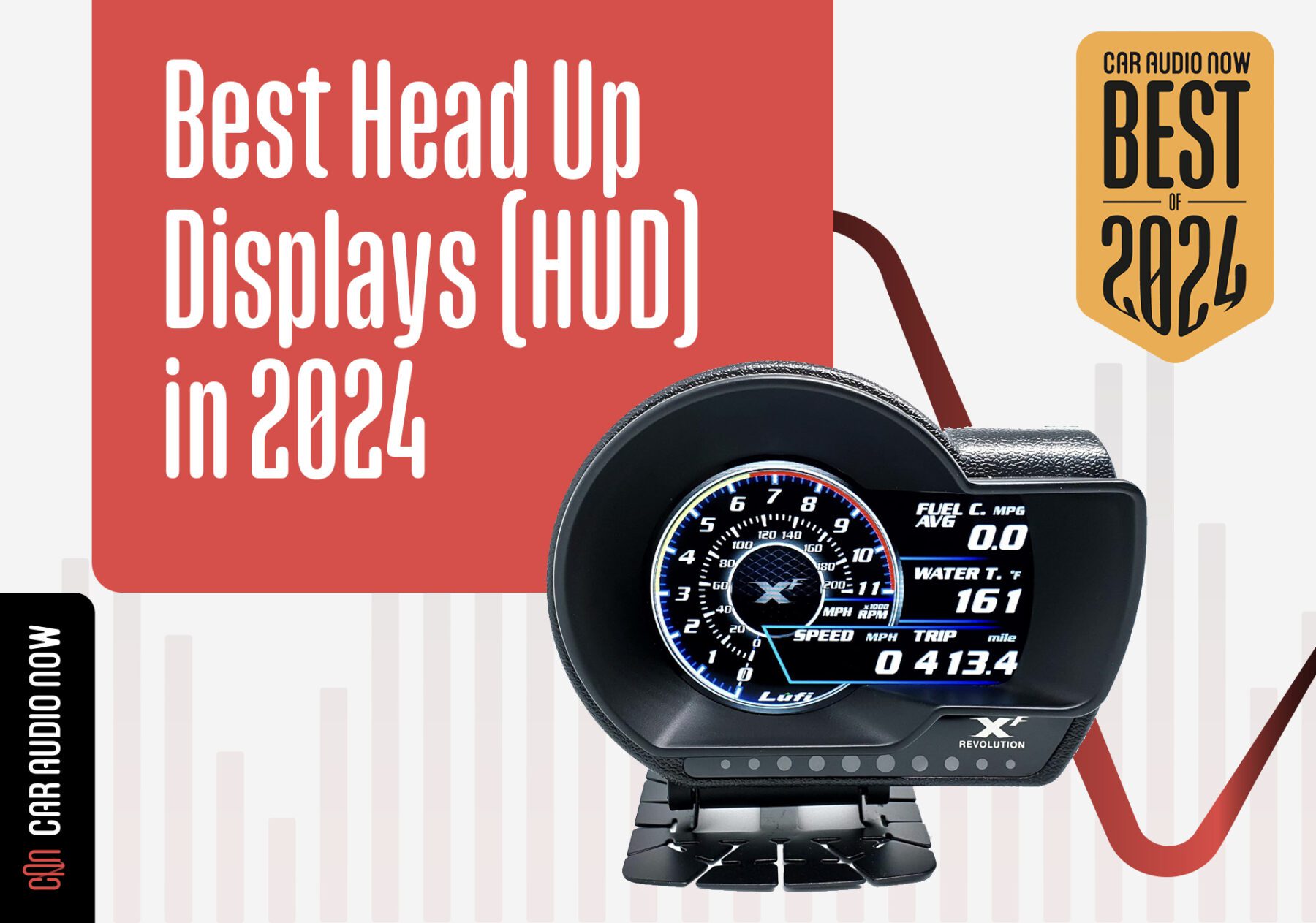 This wireless heads up display for your car is more than $150 off