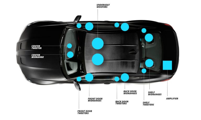 Harman kardon bmw g05